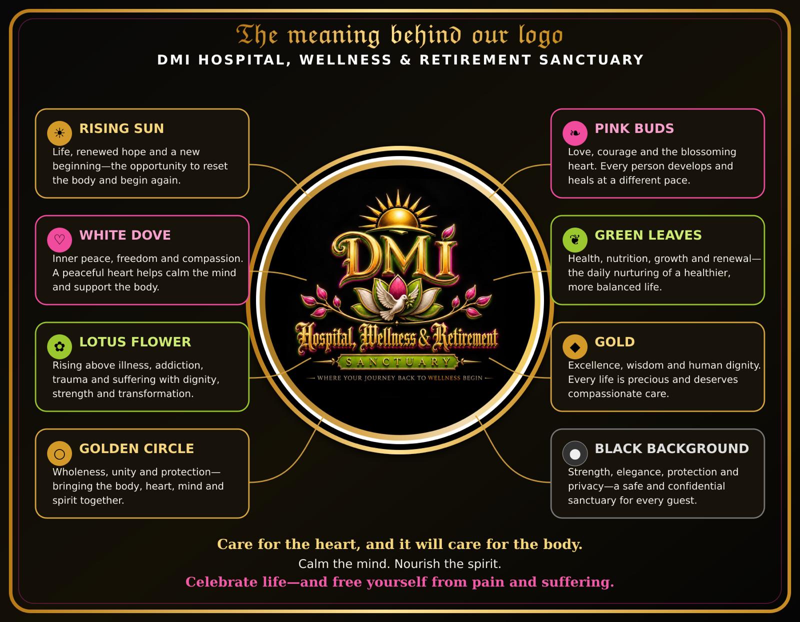 DMI Hospital, Wellness & Retirement Sanctuary